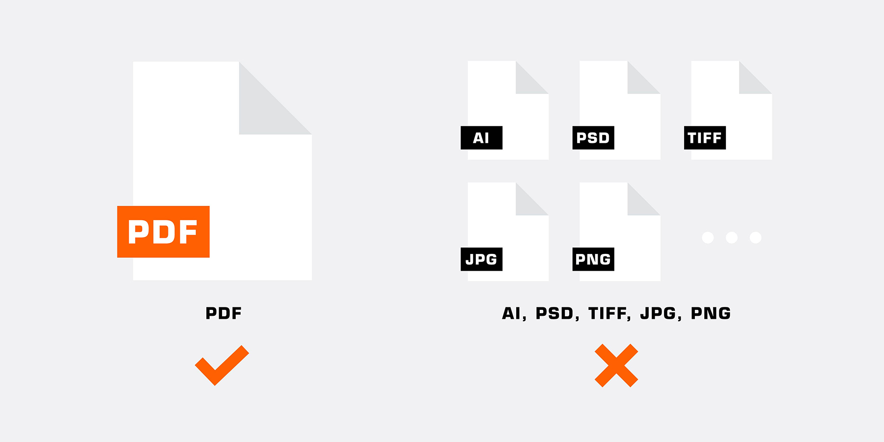 Artwork Guidelines, Print Guidelines, Design Guide
