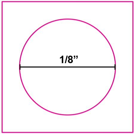 Inside Cuts