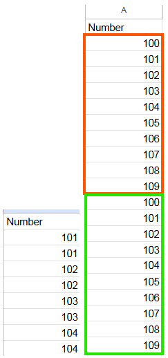 Variable Data 5
