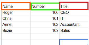 Variable Data 4