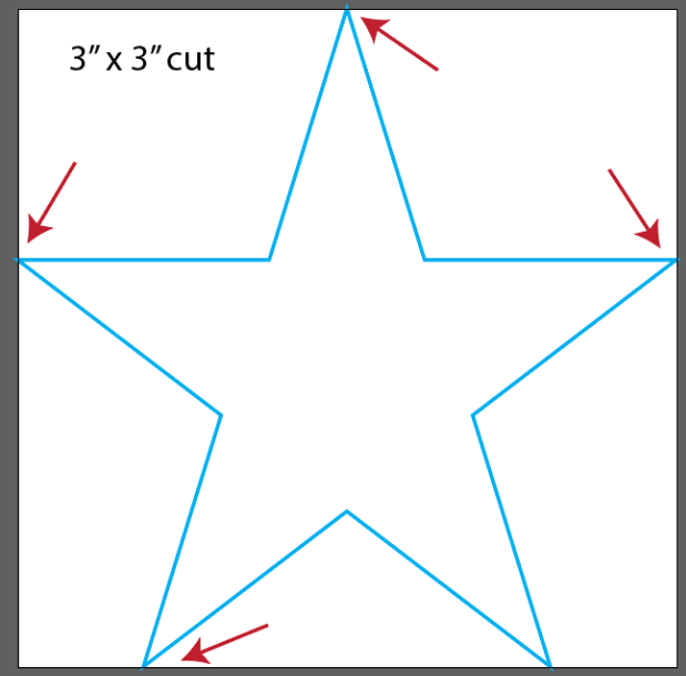 Star Example