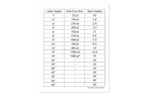 Banner Tool